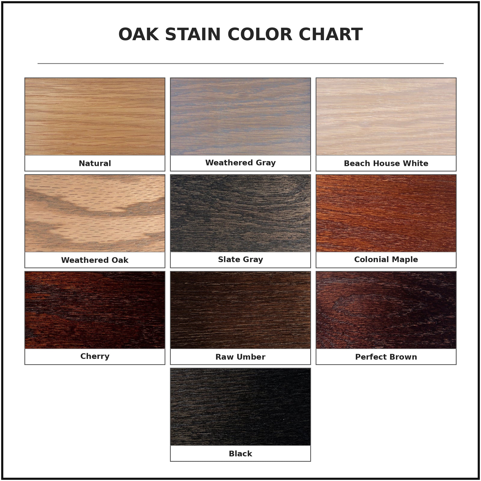 White square with ten stain colors for oak wood. Natural, Weathered Gray, Beach House White, Weathered Oak, Slate Gray, Colonial Maple, Cherry, Raw Umber, Perfect Brown, and Black. The title says 'OAK STAIN COLOR CHART'